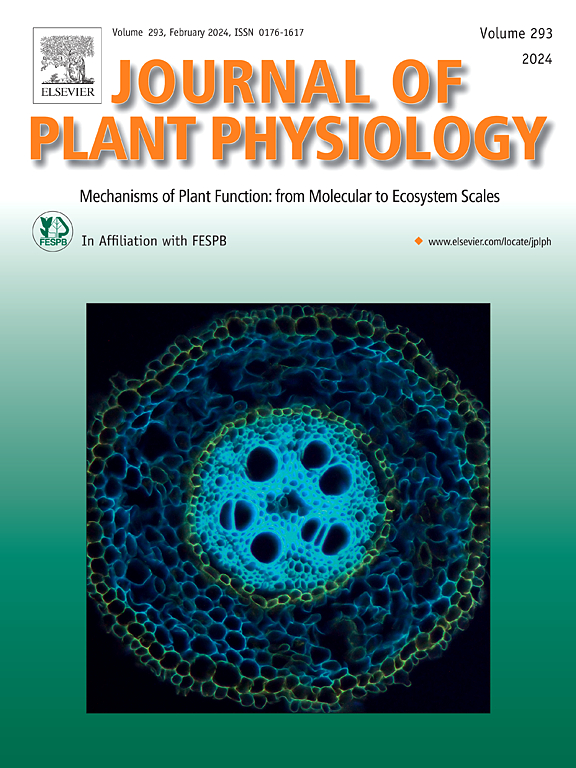 Go to journal home page - Journal of Plant Physiology